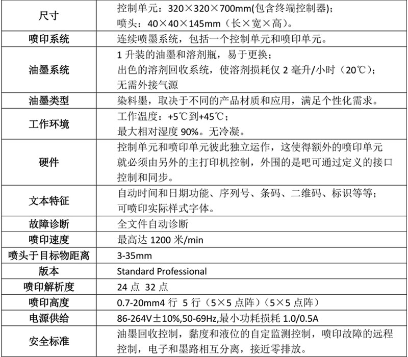 德国高宝小字符喷码机参数