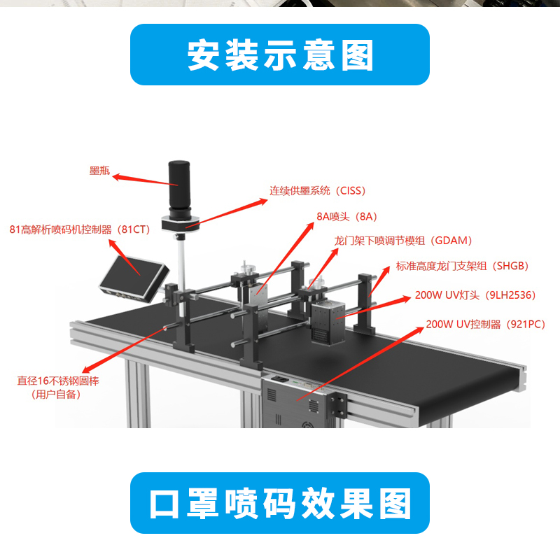 尊龙凯时人生就是博(中国游)官网